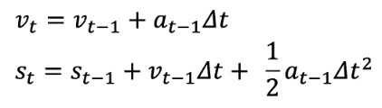 The infection growth acceleration formula