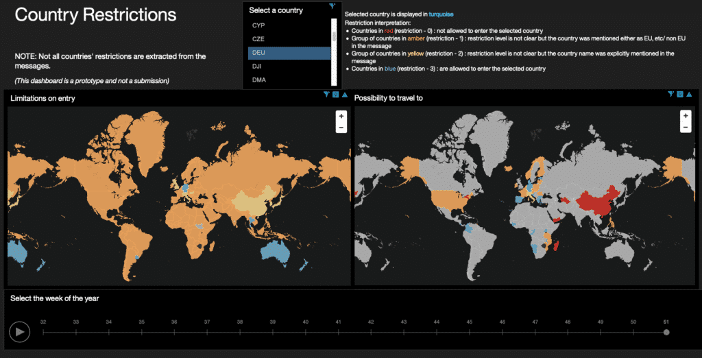 A dashboard showing the results displayed on a world map