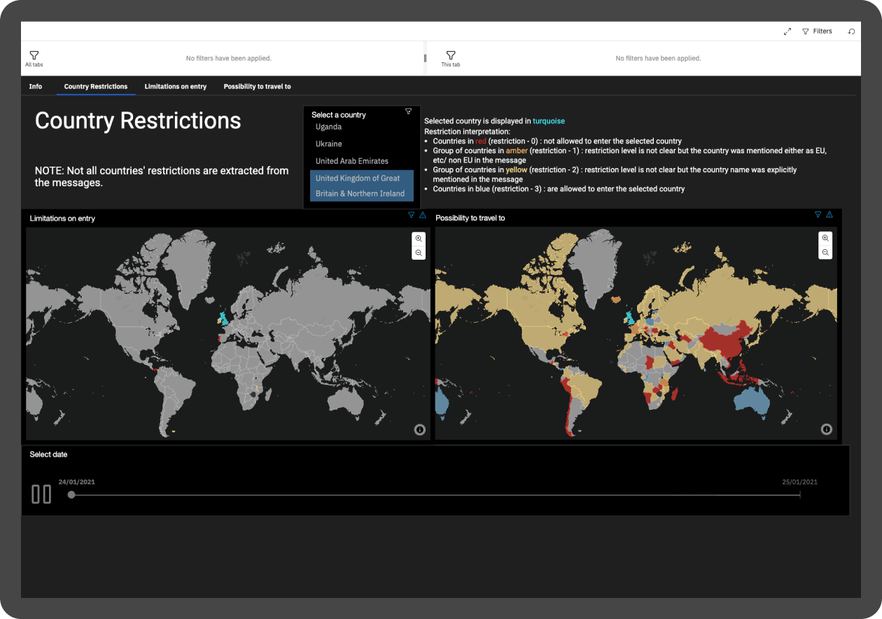 A preview of the Emergent Alliance's latest tool - The Travel Restrictions Dashboard