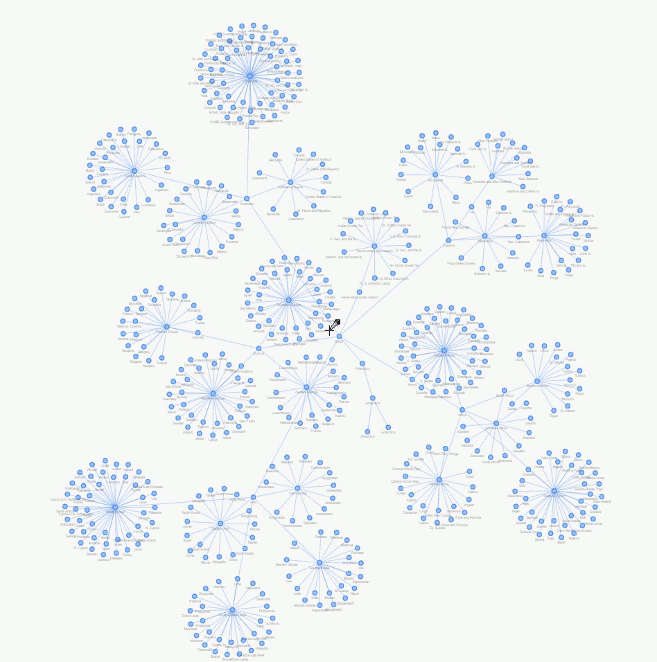 Node chart showing neighbourhood relationships